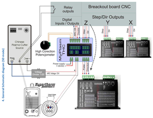 MyPlasmTHC_4.png (3180 просмотров) <a class='original' href='./download/file.php?id=93867&mode=view' target=_blank>Загрузить оригинал (1.25 МБ)</a>