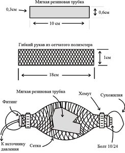 пневмомускул для робота.jpg (4331 просмотр) <a class='original' href='./download/file.php?id=9392&mode=view' target=_blank>Загрузить оригинал (81.48 КБ)</a>