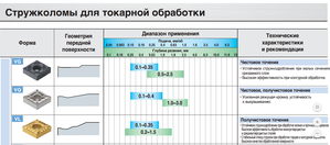 korloy_iz_kataloga.png (4430 просмотров) <a class='original' href='./download/file.php?id=93954&mode=view' target=_blank>Загрузить оригинал (205.14 КБ)</a>