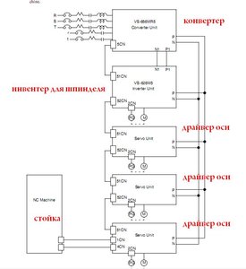 ЧПУ.JPG (5781 просмотр) <a class='original' href='./download/file.php?id=9406&mode=view' target=_blank>Загрузить оригинал (46.02 КБ)</a>