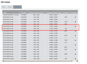 таблица размеров цанг фирмы syic (3613 просмотров) <a class='original' href='./download/file.php?id=94206&mode=view' target=_blank>Загрузить оригинал (138.37 КБ)</a>