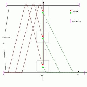 knowhow.jpg (13439 просмотров) <a class='original' href='./download/file.php?id=943&mode=view' target=_blank>Загрузить оригинал (56.94 КБ)</a>