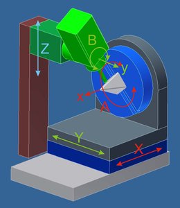 CNC_5x.jpg (2129 просмотров) <a class='original' href='./download/file.php?id=94780&mode=view' target=_blank>Загрузить оригинал (136.49 КБ)</a>