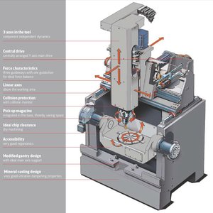 B300-1.jpg (18326 просмотров) <a class='original' href='./download/file.php?id=9486&mode=view' target=_blank>Загрузить оригинал (132.86 КБ)</a>