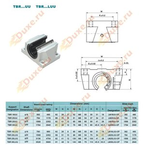 подшипник 16.jpg (1755 просмотров) <a class='original' href='./download/file.php?id=95109&mode=view' target=_blank>Загрузить оригинал (82.59 КБ)</a>