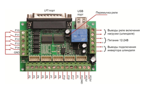 Плата опторазвязки (1819 просмотров) <a class='original' href='./download/file.php?id=95749&mode=view' target=_blank>Загрузить оригинал (273.35 КБ)</a>