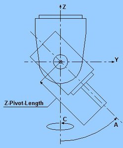 рис3.jpg (2917 просмотров) <a class='original' href='./download/file.php?id=95810&mode=view' target=_blank>Загрузить оригинал (15.7 КБ)</a>