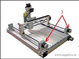 ЧПУ.JPG (1869 просмотров) <a class='original' href='./download/file.php?id=96184&mode=view' target=_blank>Загрузить оригинал (62.9 КБ)</a>