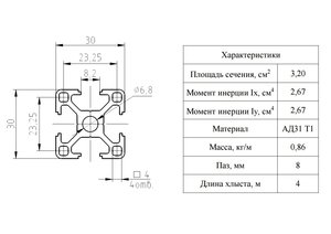 Профиль 30х30 характеристики.jpg (3312 просмотров) <a class='original' href='./download/file.php?id=96220&mode=view' target=_blank>Загрузить оригинал (113.21 КБ)</a>