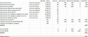 метиз.JPG (1760 просмотров) <a class='original' href='./download/file.php?id=96371&mode=view' target=_blank>Загрузить оригинал (88.83 КБ)</a>