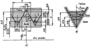 rezba_elementy_1.png (3151 просмотр) <a class='original' href='./download/file.php?id=96434&mode=view' target=_blank>Загрузить оригинал (81.1 КБ)</a>