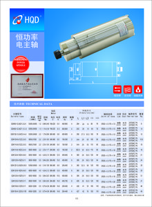 rated power.jpg (29361 просмотр) <a class='original' href='./download/file.php?id=96928&mode=view' target=_blank>Загрузить оригинал (1.09 МБ)</a>