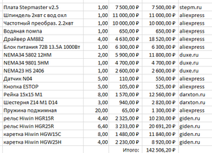 Набросок стола (6797 просмотров) <a class='original' href='./download/file.php?id=97262&mode=view' target=_blank>Загрузить оригинал (23.14 КБ)</a>