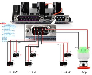 TB6600_Set_Limit.jpg (1426 просмотров) <a class='original' href='./download/file.php?id=97596&mode=view' target=_blank>Загрузить оригинал (108.47 КБ)</a>
