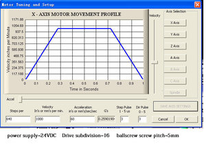 Вопрос - верно ли выставлены параметры этого двигателя в mach3? (13026 просмотров) <a class='original' href='./download/file.php?id=97659&mode=view' target=_blank>Загрузить оригинал (81.19 КБ)</a>
