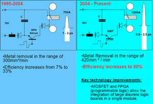35_history2.jpg (21943 просмотра) <a class='original' href='./download/file.php?id=9766&sid=182e3371aabbbbc730bb10038d3a1996&mode=view' target=_blank>Загрузить оригинал (35.97 КБ)</a>