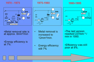 35_history.jpg (21943 просмотра) <a class='original' href='./download/file.php?id=9767&sid=182e3371aabbbbc730bb10038d3a1996&mode=view' target=_blank>Загрузить оригинал (28.91 КБ)</a>