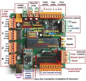 Controler_0.JPG (43383 просмотра) <a class='original' href='./download/file.php?id=97696&mode=view' target=_blank>Загрузить оригинал (96 КБ)</a>