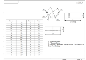 draw.png (1741 просмотр) <a class='original' href='./download/file.php?id=98493&mode=view' target=_blank>Загрузить оригинал (73.95 КБ)</a>