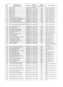 0001 (1).jpg (3665 просмотров) <a class='original' href='./download/file.php?id=98674&mode=view' target=_blank>Загрузить оригинал (1.13 МБ)</a>