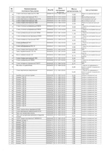 0001.jpg (3665 просмотров) <a class='original' href='./download/file.php?id=98675&mode=view' target=_blank>Загрузить оригинал (1.11 МБ)</a>