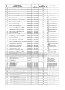 Page1.jpg (3665 просмотров) <a class='original' href='./download/file.php?id=98676&mode=view' target=_blank>Загрузить оригинал (3.07 МБ)</a>