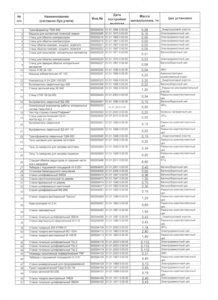 Scan_20161228_202844.jpg (3665 просмотров) <a class='original' href='./download/file.php?id=98678&mode=view' target=_blank>Загрузить оригинал (2.85 МБ)</a>