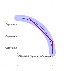 G2-G3-curve-minimal-limit..png (2442 просмотра) <a class='original' href='https://cnc-club.ru/forum/download/file.php?id=99004&mode=view' target=_blank>Загрузить оригинал (15.41 КБ)</a>