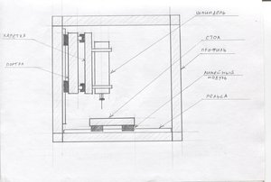вид сверху (2505 просмотров) <a class='original' href='./download/file.php?id=99312&mode=view' target=_blank>Загрузить оригинал (405.04 КБ)</a>