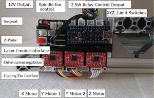cnc-2417-2500mw-diy-cnc-engraving-machine-mini-PcbPvc-Milling-Machine-Metal-Wood-Carving-machine-cnc.jpg (3649 просмотров) <a class='original' href='./download/file.php?id=99404&mode=view' target=_blank>Загрузить оригинал (99.09 КБ)</a>