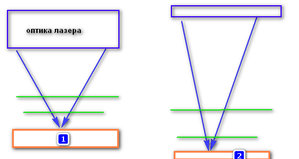 2017-01-08_143017.jpg (5150 просмотров) <a class='original' href='./download/file.php?id=99463&mode=view' target=_blank>Загрузить оригинал (50.27 КБ)</a>
