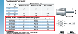 er.png (3583 просмотра) <a class='original' href='./download/file.php?id=99490&mode=view' target=_blank>Загрузить оригинал (157.47 КБ)</a>