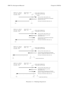 EMC2_Integrator_Manual_Figure4.1 Homing Sequence.png (24023 просмотра) <a class='original' href='./download/file.php?id=996&mode=view' target=_blank>Загрузить оригинал (133.91 КБ)</a>
