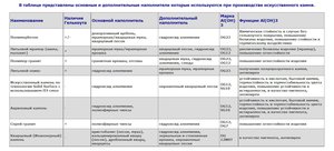 Снимок.JPG (2519 просмотров) <a class='original' href='./download/file.php?id=99737&mode=view' target=_blank>Загрузить оригинал (192.12 КБ)</a>