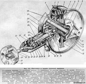 ZadnyayaPerUrala.jpg (7186 просмотров) <a class='original' href='./download/file.php?id=99938&mode=view' target=_blank>Загрузить оригинал (106.72 КБ)</a>